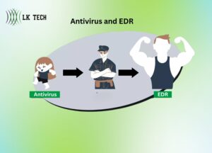 Differences Between Antivirus and EDR - A Guide