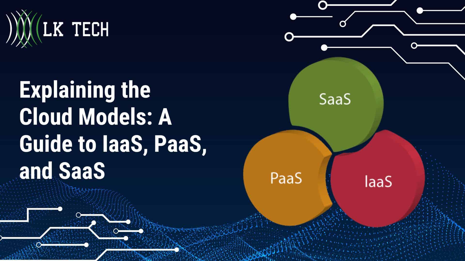 Explaining the Cloud Models: IaaS, PaaS, and SaaS – LK Tech