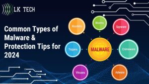 Common Types of Malware & Protection Tips for 2024