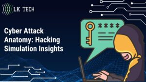 Cyber Attack Anatomy: Hacking Simulation Insights